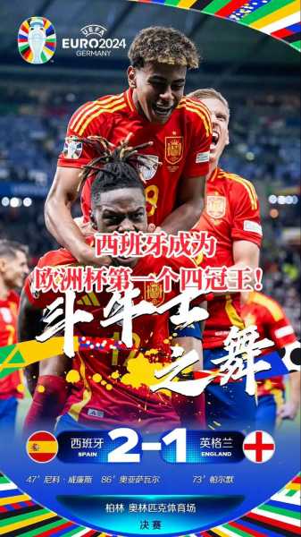 冠军欧洲2018，冠军欧洲2012片头