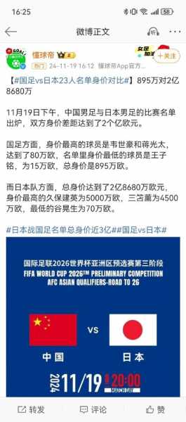 国足vs关岛集锦，国足vs关岛上场名单