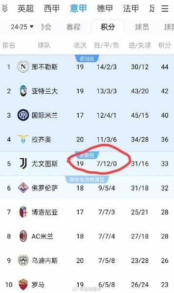 意甲赛程表2019一，20192020意甲联赛
