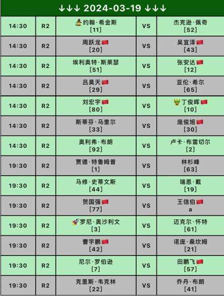 斯诺克中国公开赛2020，斯诺克中国公开赛2024玉山今日战况