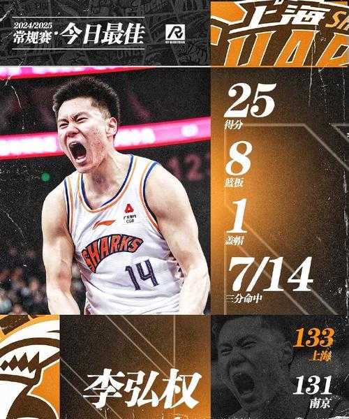李弘权能打nba吗，李弘权现在哪打球