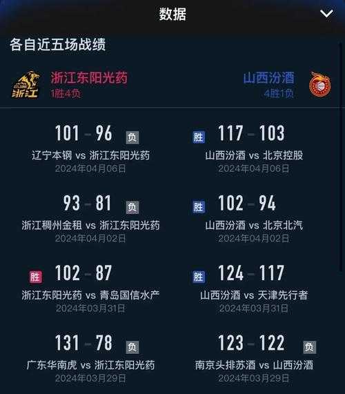柠檬直播 nba直播，柠檬直播篮球足球