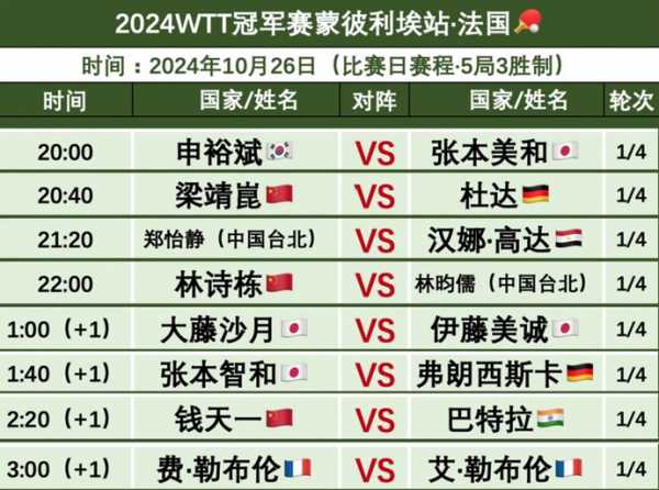 法国足球队世界杯历史战绩，法国足球队得过几次世界杯冠军