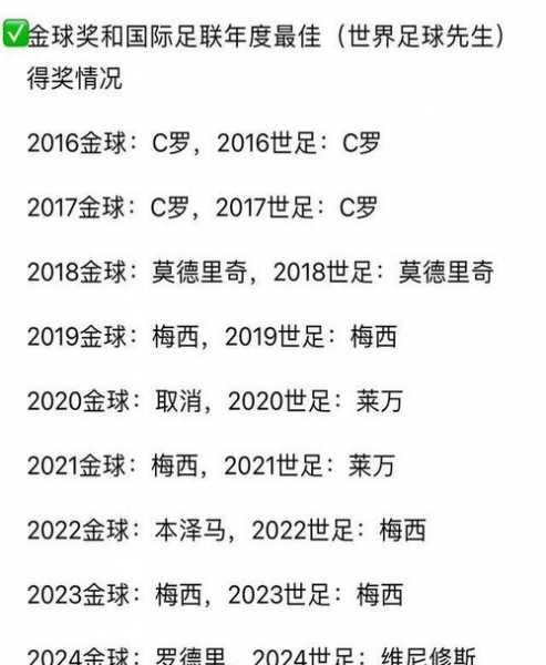 法国足球队世界杯历史战绩，法国足球队得过几次世界杯冠军