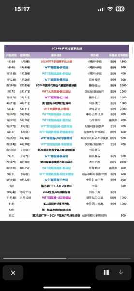 球会友谊赛赛程，球会友谊赛赛程2024