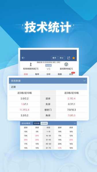 球探即时比分网，球探即时比分网球比