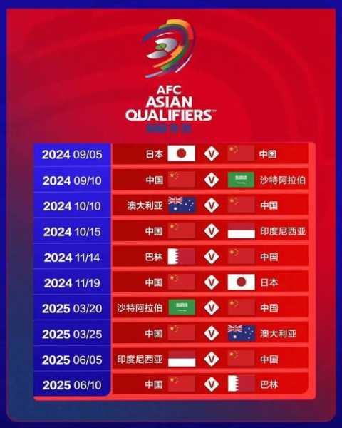 男足世界杯2019预选赛赛程，男足世界杯预选赛中国赛程