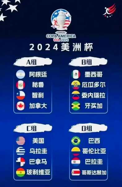 美洲杯决赛日期，美洲杯决赛日期定为7月15日是哪一天