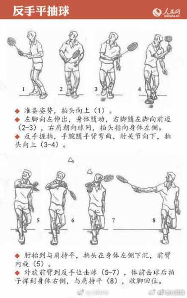 羽毛球的基本打法，羽毛球基本打法四种
