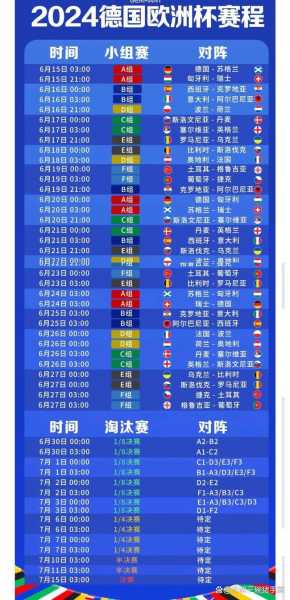 2010年世界杯比赛结果表，2010世界杯比赛结果表格图片高清