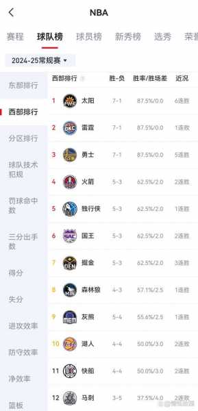 2013年nba东部决赛第六场，2013nba东部决赛比分