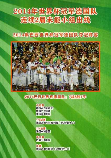 2014年世界杯德国队夺冠阵容，2014年德国世界杯冠军
