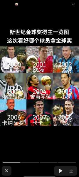 2014金球奖得主，14年金球奖候选人