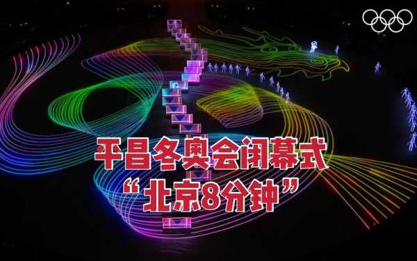 2018冬奥会闭幕式北京8分钟，2018冬奥会比赛视频