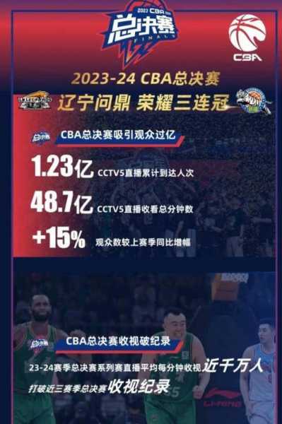 2021cba总决赛预测，2021cba总决赛战况