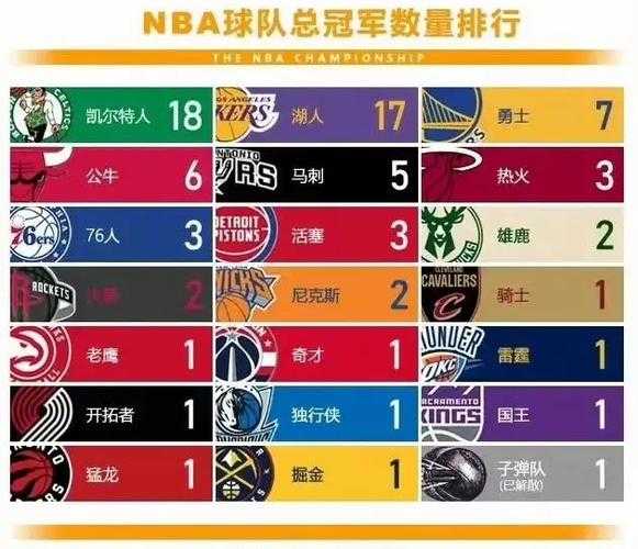 2021nba谁能拿总冠军，2021nba谁拿了冠军