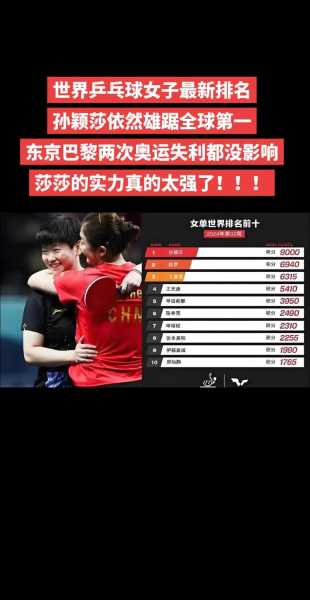 2021世界乒乓球锦标赛女单决赛，2021世界乒乓球锦标赛女单决赛结果