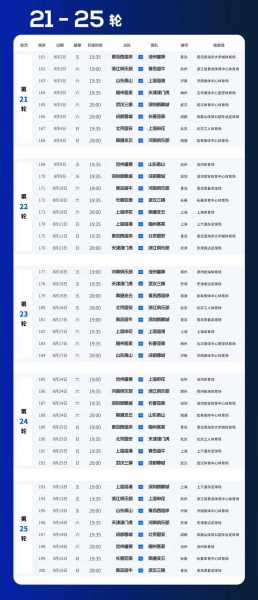2021中超最后一轮比赛时间，2021中超最后一轮比赛时间表