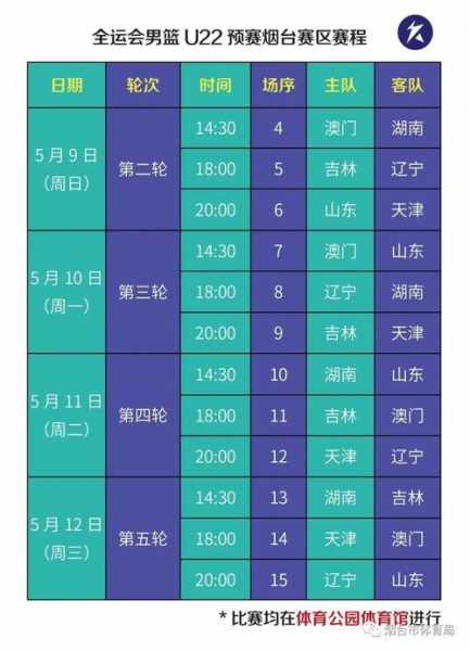 2021全运会男篮球比赛时间，2021全运会男篮球比赛时间表
