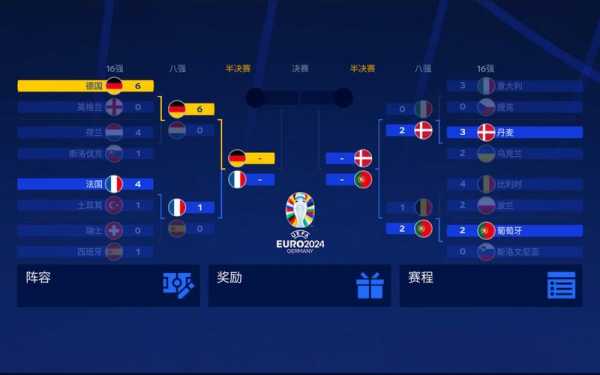 2021欧洲杯德国赛程，2021欧洲杯预选赛德国队战绩