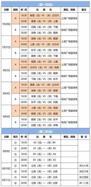 2022年中国篮球比赛时间，2021年中国篮球赛事时间表