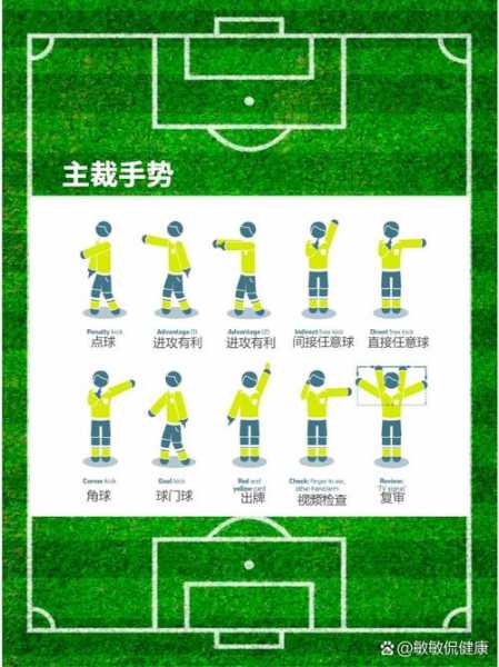 7人足球比赛规则图解，7人足球比赛规则图解视频