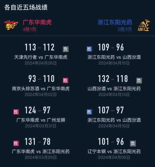 91体育赛事直播网站，91live篮球直播nba