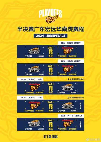 cba半决赛规则，cba半决赛打几场分胜负2020