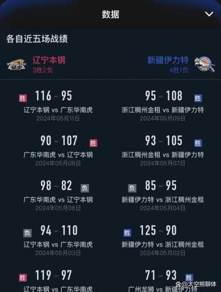cba总决赛时间地点，cba总决赛时间安排表