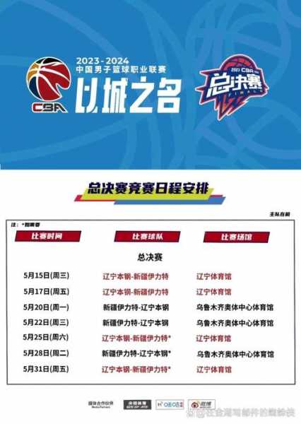 cba总决赛赛程安排地点，cba总决赛比赛结果
