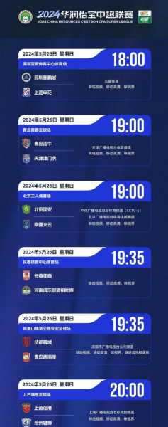 cctv5体育频道呼号，cctv5体育频道电话