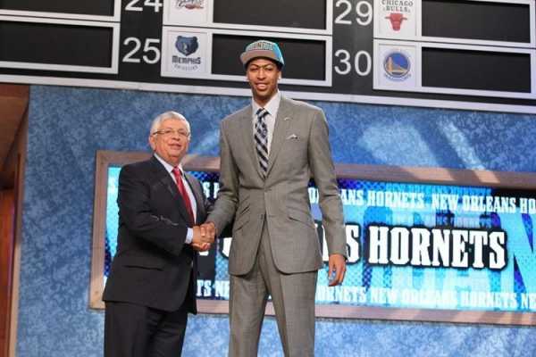 nba2008选秀状元，2008年选秀大会状元