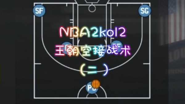 nba2kol2怎么空接，nba2kol2怎么空接扣篮