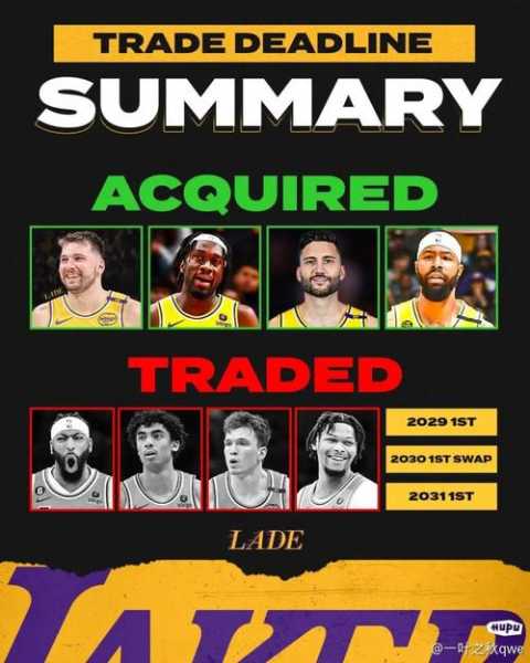 nba交易新闻汇总，nba交易大全
