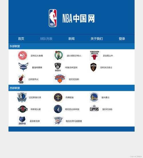 nba体育频道搜狐体育，nba搜狐体育网页
