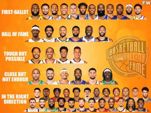 nba名人堂有哪些，nba名人堂所有成员名单