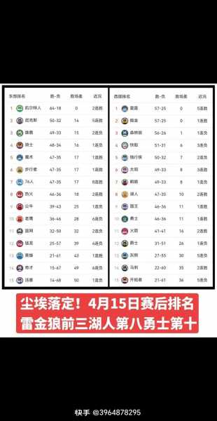 nba季前赛几月份开始，nba季前赛几月份开始打