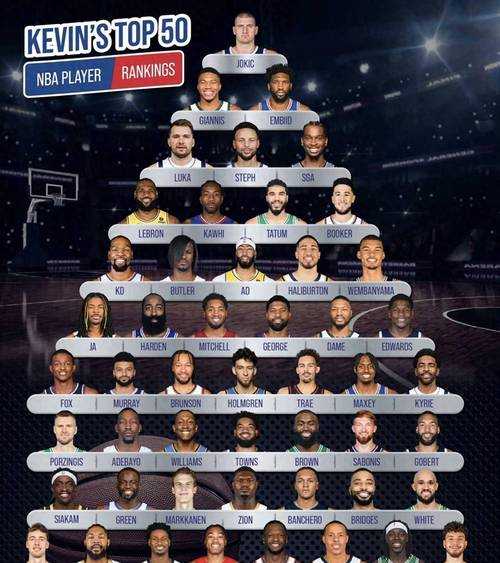 nba总共有多少支球队，nba有多少个球队
