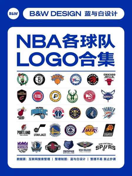 nba总共有多少支球队，nba有多少个球队