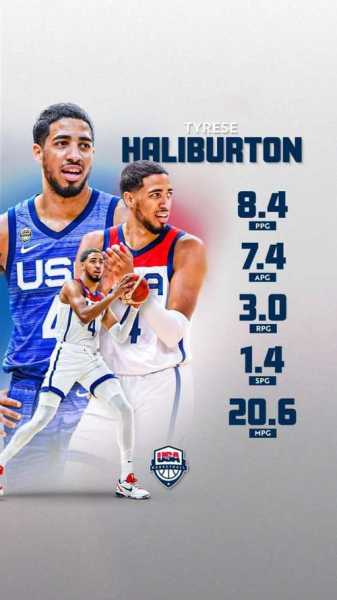 nba步行者虎扑，步行者球员名单虎扑体育