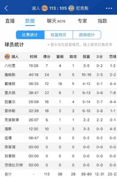 nba比分直播 即时比分，nba比分查询最新消息