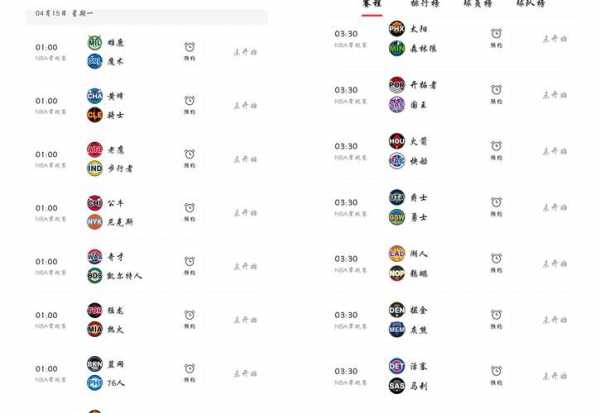 nba湖人最新战绩，nba湖人最新战绩今天比赛