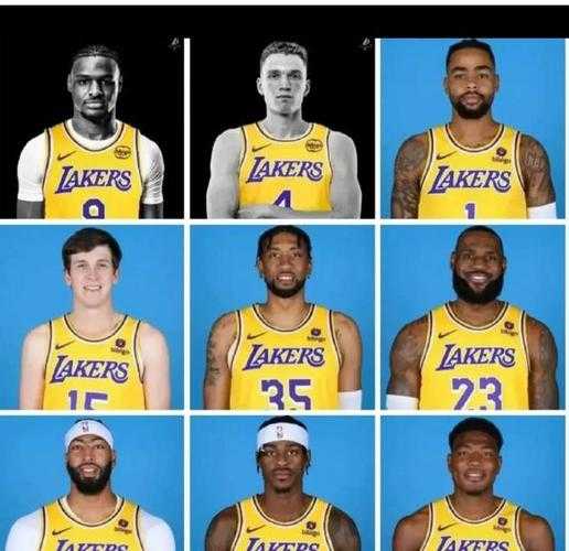 nba湖人队球员名单最新，nba湖人队全部队员