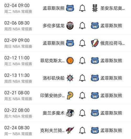 nba灰熊队赛程，nba灰熊赛程表