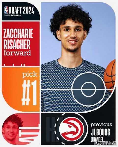 nba选秀状元2020，Nba选秀状元预测