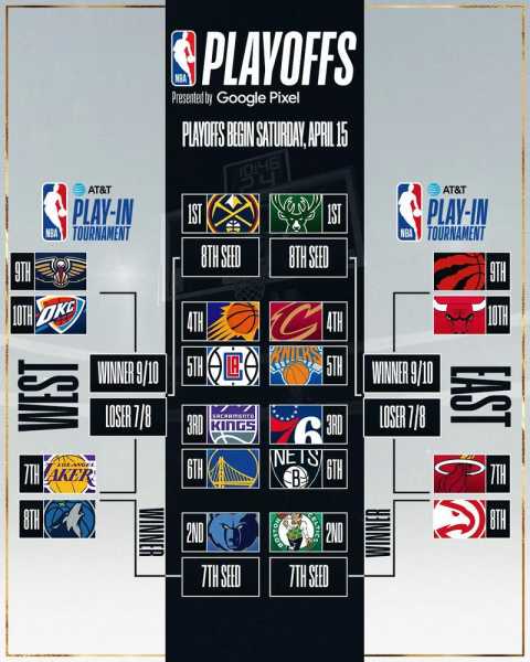 nba鹈鹕队员名单，nba鹈鹕队是原来什么队
