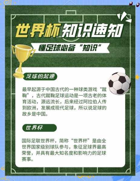 世界杯下一次什么时候，世界杯下一次什么时候开始
