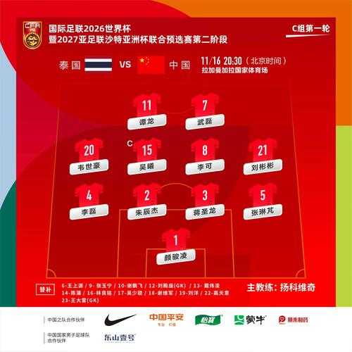 世界杯亚洲区预选赛程中国，世界杯亚洲地区预选赛