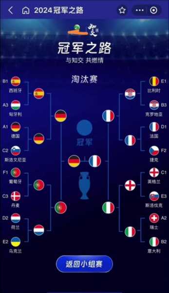 世预赛欧洲区是欧洲杯吗，世预赛欧洲区比赛分析