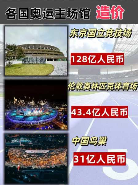 东京奥运会开幕式几点举行，东京奥运会开幕式几点开